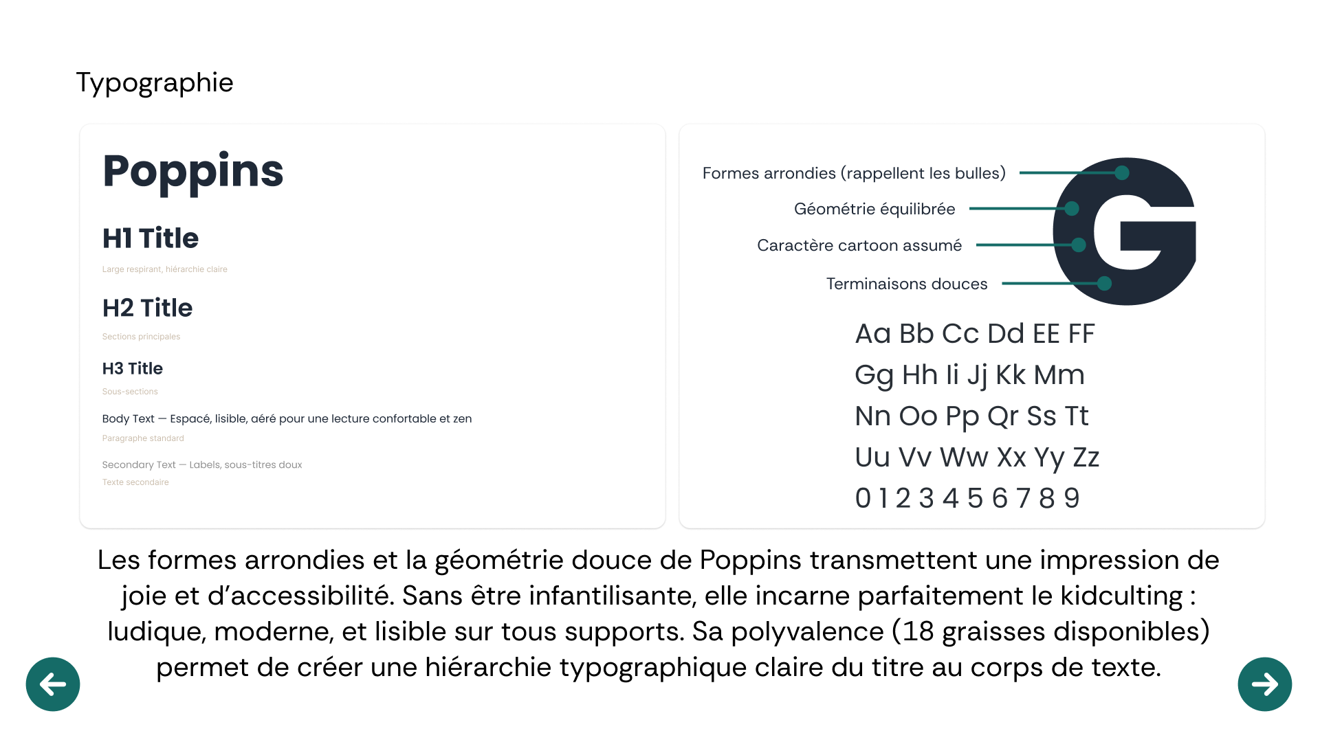 Typographie de la marque